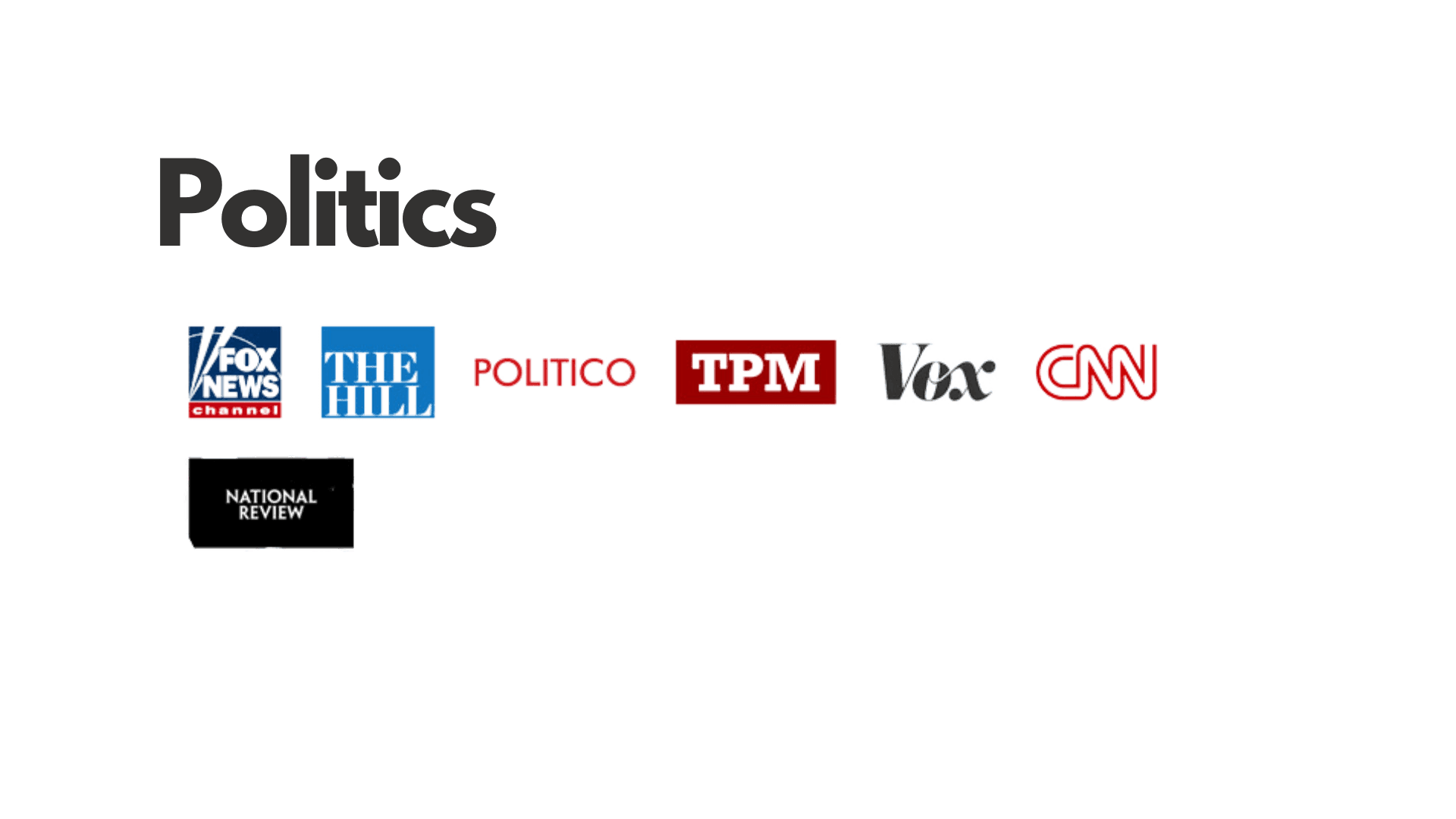 Logos of various political news outlets, including Fox News and CNN, on a gray background.